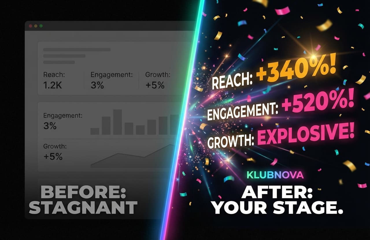 캠페인 성과 변화